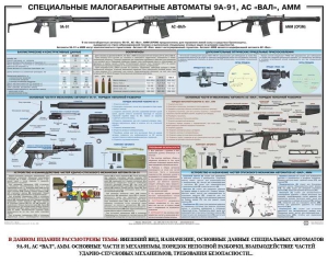 Плакат "Специальные малогабаритные автоматы 9А91, АС «Вал», АММ" - fgospostavki.ru - Муравленко