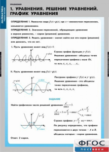 Комплект таблиц. Математика. Уравнения. Система уравнений. - fgospostavki.ru - Муравленко