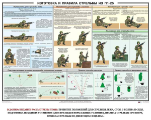Плакат "Изготовка и правила стрельбы из ГП-25" - fgospostavki.ru - Муравленко