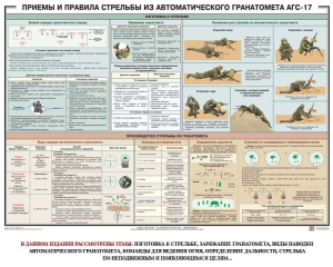 Плакат "Приемы и правила стрельбы из автоматического гранатомета АГС-17" - fgospostavki.ru - Муравленко