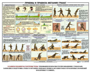 Плакат "Приемы и правила метания гранат" - fgospostavki.ru - Муравленко