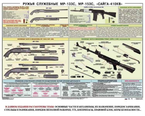 Плакат "Ружья служебные МР-133С, МР-153С, Сайга-410КВ" - fgospostavki.ru - Муравленко