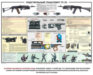 Плакат "Подствольный гранатомет ГП-25" - fgospostavki.ru - Муравленко