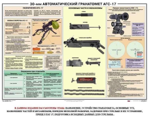 Плакат "30-мм автоматический гранатомет АГС-17" - fgospostavki.ru - Муравленко