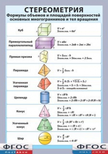 Таблица "Стереометрия. Формулы объемов и площадей поверхностей основных многогранников и тел вращения" (винил) - fgospostavki.ru - Муравленко