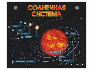 Электронно-информационный стенд "Солнечная система" - fgospostavki.ru - Муравленко