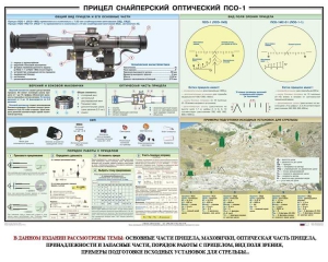 Плакат "Прицел снайперский оптический ПСО-1" - fgospostavki.ru - Муравленко