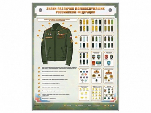 Интерактивный электрифицированный стенд "Знаки различия военнослужащих Российской Федерации" - fgospostavki.ru - Муравленко