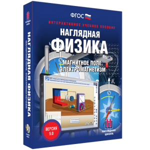 Наглядная физика. Магнитное поле. Электромагнетизм - fgospostavki.ru - Муравленко