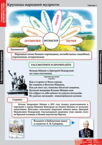 Комплект таблиц. Литературное чтение 4 класс. - fgospostavki.ru - Муравленко