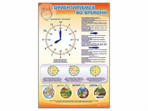 Стенд "Ориентируемся во времени" Вариант 1 - fgospostavki.ru - Муравленко