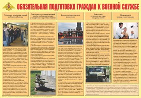 Плакат "Обязательная подготовка граждан к военной службе" - fgospostavki.ru - Муравленко