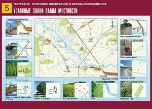Таблица демонстрационная "Условные знаки плана местности" (винил 70*100) - fgospostavki.ru - Муравленко