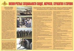 Плакат "Военно-учетные специальности солдат, матросов, сержантов и старшин" - fgospostavki.ru - Муравленко