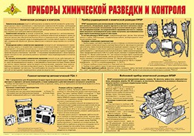 Плакат "Приборы химической разведки и контроля" - fgospostavki.ru - Муравленко