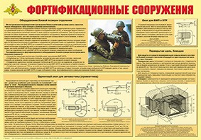 Плакат "Фортификационные сооружения" - fgospostavki.ru - Муравленко