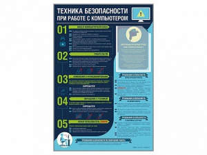 Стенд-уголок "Техника безопасности при работе на компьютере в общеобразовательных учреждениях" - fgospostavki.ru - Муравленко