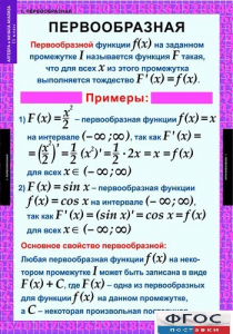 Комплект таблиц. Алгебра и начала анализа 11 класс. - fgospostavki.ru - Муравленко
