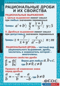 Комплект таблиц. Алгебра 8 класс. - fgospostavki.ru - Муравленко