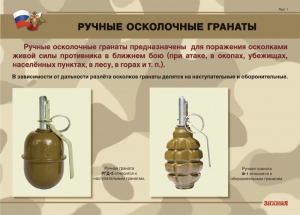 Комплект плакатов "Ручные гранаты" - fgospostavki.ru - Муравленко