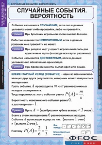 Комплект таблиц. Теория вероятностей и математическая статистика. - fgospostavki.ru - Муравленко