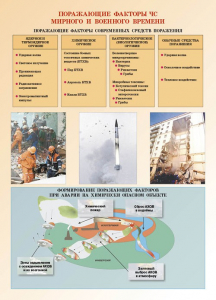 Комплект плакатов "Основы гражданской обороны и защиты от чрезвычайных ситуаций" - fgospostavki.ru - Муравленко