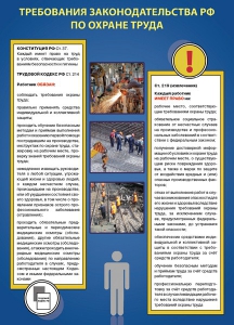 Комплект плакатов "Охрана труда на объекте" - fgospostavki.ru - Муравленко