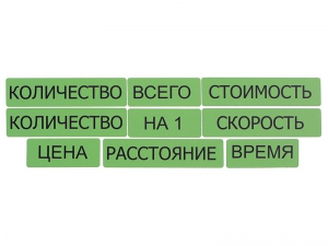 Набор магнитных карточек "Опорные слова к задачам" (зеленый) - fgospostavki.ru - Муравленко
