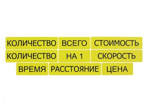 Набор магнитных карточек "Опорные слова к задачам" (желтый) - fgospostavki.ru - Муравленко