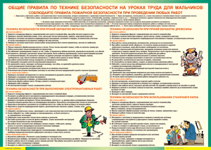 Таблица "Правила безопасности на уроках труда для мальчиков" (100х140 сантиметров, винил) - fgospostavki.ru - Муравленко
