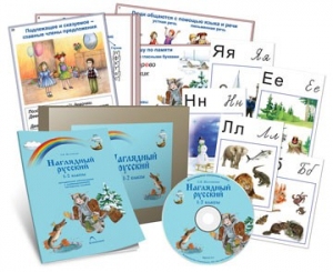 Комбинированное наглядное пособие «Наглядный русский. 1-2 классы» - fgospostavki.ru - Муравленко