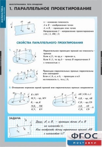 Комплект таблиц. Математика. Многогранники. Тела вращения. - fgospostavki.ru - Муравленко