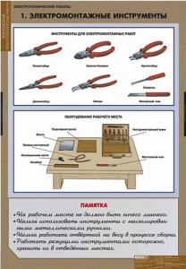 Комплект таблиц. Технология. Электротехнические работы. - fgospostavki.ru - Муравленко