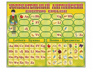 Комплект оборудования "Английский алфавит" с комплектом тематических магнитов - fgospostavki.ru - Муравленко