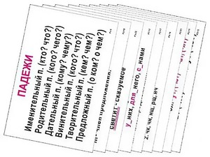 Опорные таблицы по русскому языку 3 класс - fgospostavki.ru - Муравленко
