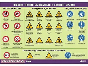 Таблица демонстрационная "Правила техники безопасности в кабинете физики" (винил 100x140) - fgospostavki.ru - Муравленко
