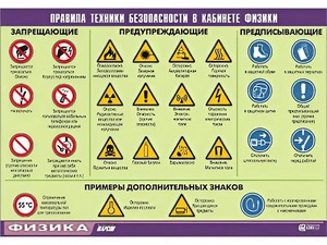 Таблица демонстрационная "Правила техники безопасности в кабинете физики" (винил 70x100) - fgospostavki.ru - Муравленко