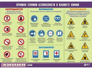 Таблица демонстрационная "Правила техники безопасности в кабинете химии" (винил 70х100) - fgospostavki.ru - Муравленко