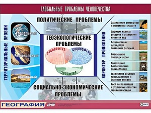 Таблица демонстрационная "Глобальные проблемы человечества" (винил 100*140) - fgospostavki.ru - Муравленко