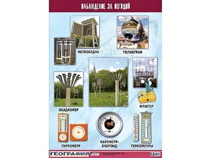 Таблица демонстрационная "Наблюдение за погодой" (винил 100*140) - fgospostavki.ru - Муравленко