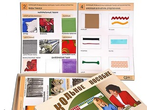 Коллекция промышленных образцов тканей, ниток и фурнитуры - fgospostavki.ru - Муравленко