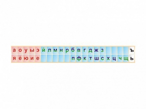 Стенд-лента "Буквы" - fgospostavki.ru - Муравленко