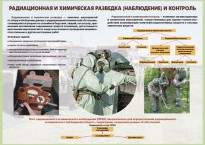 Комплект плакатов "Радиационная и химическая защита" - fgospostavki.ru - Муравленко