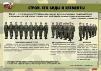 Комплект плакатов "Строевая подготовка" - fgospostavki.ru - Муравленко