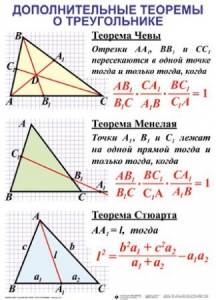 Комплект таблиц Треугольники (19 таблиц) - fgospostavki.ru - Муравленко