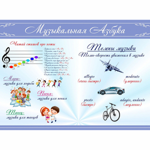 Стенд "Музыкальная азбука" - fgospostavki.ru - Муравленко