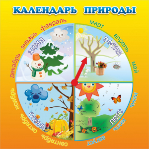 Стенд "Календарь природы" 0.5x0.5 - fgospostavki.ru - Муравленко