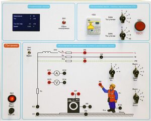 Типовой комплект учебного оборудования «Устройство защитного отключения»   - fgospostavki.ru - Муравленко