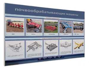 Стенд-тренажер «Картофелесажалка» - fgospostavki.ru - Муравленко