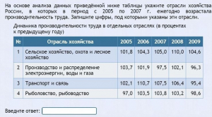 Интерактивные курсы. География 9 класс . Базовый. - fgospostavki.ru - Муравленко
